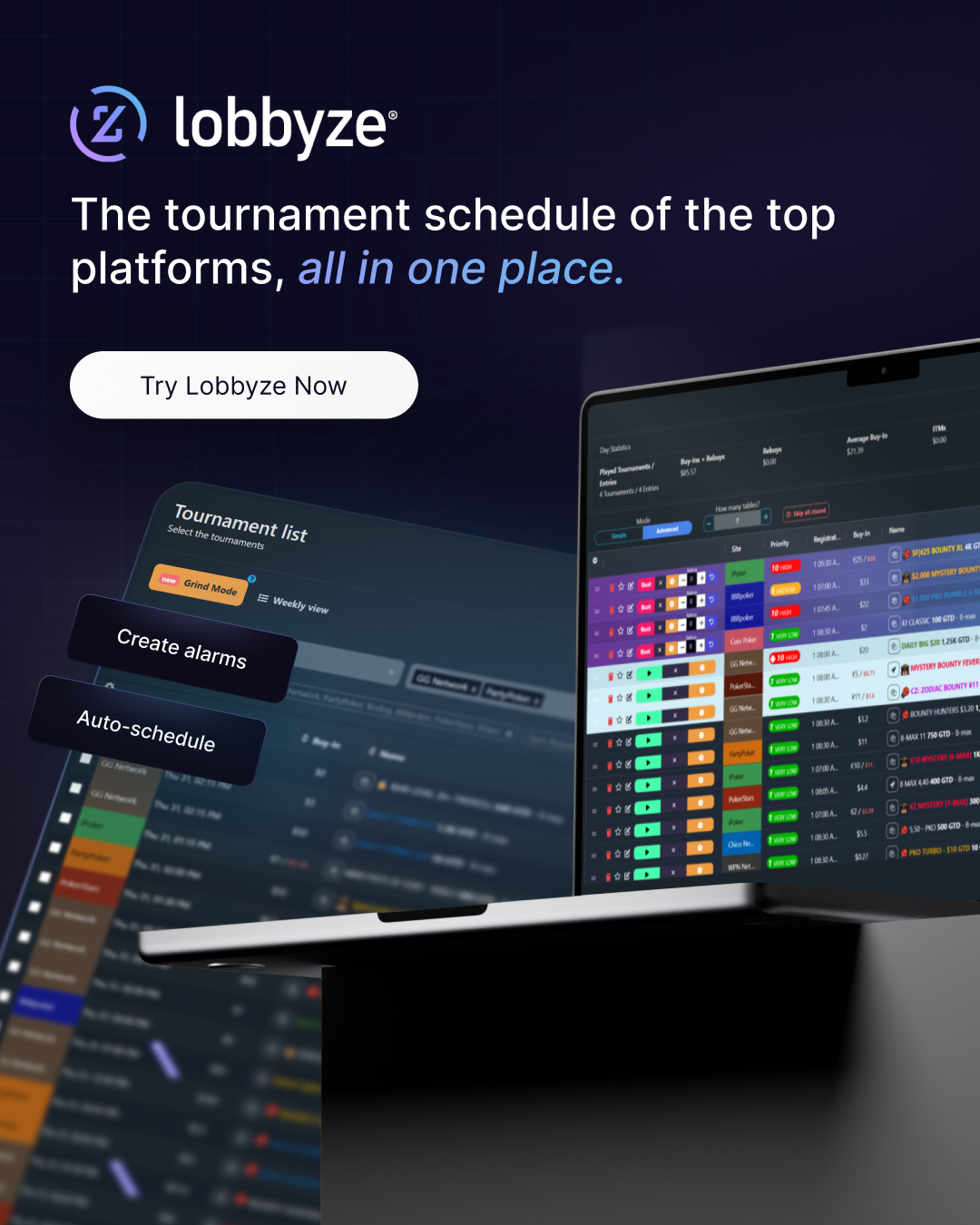 Lobbyze guide