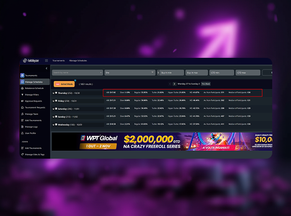 Gerenciamento-de-Bankroll