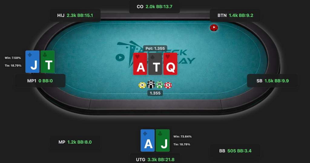 etrategias-de-pos-flop