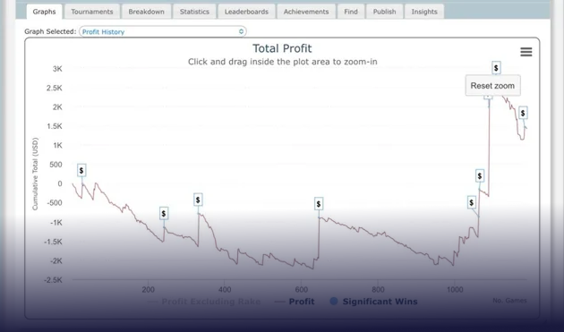 poker-e-sorte-ou-habilidade