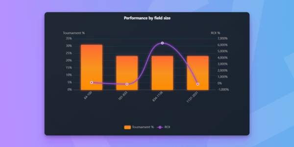 abi-average-buy-in-poker (1)