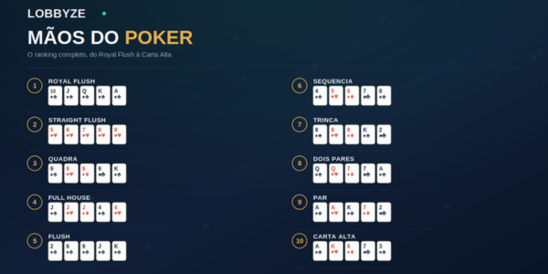 maos-do-poker